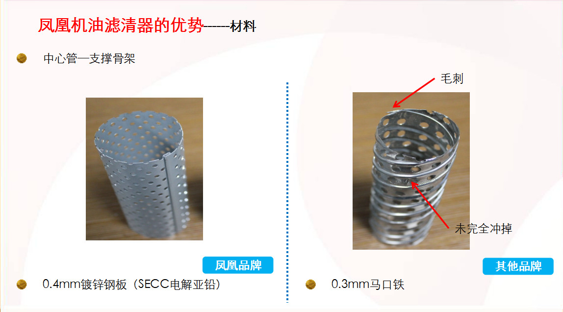 中心管.jpg