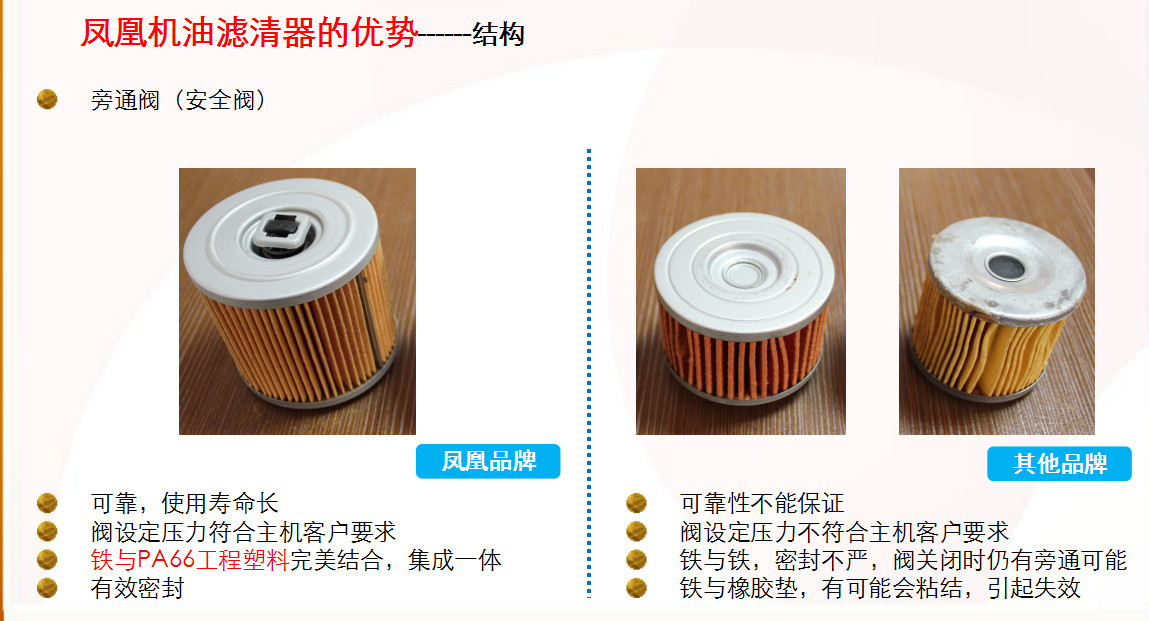 鐵與PA66工程塑料完美結(jié)合.jpg