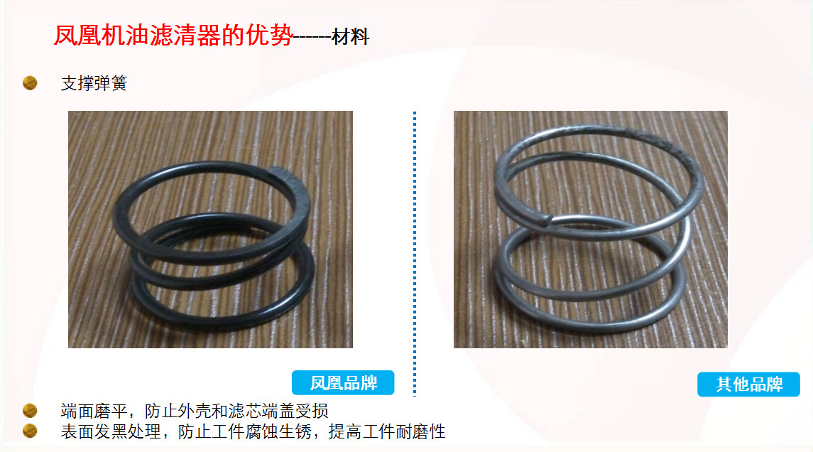 支撐彈簧.jpg