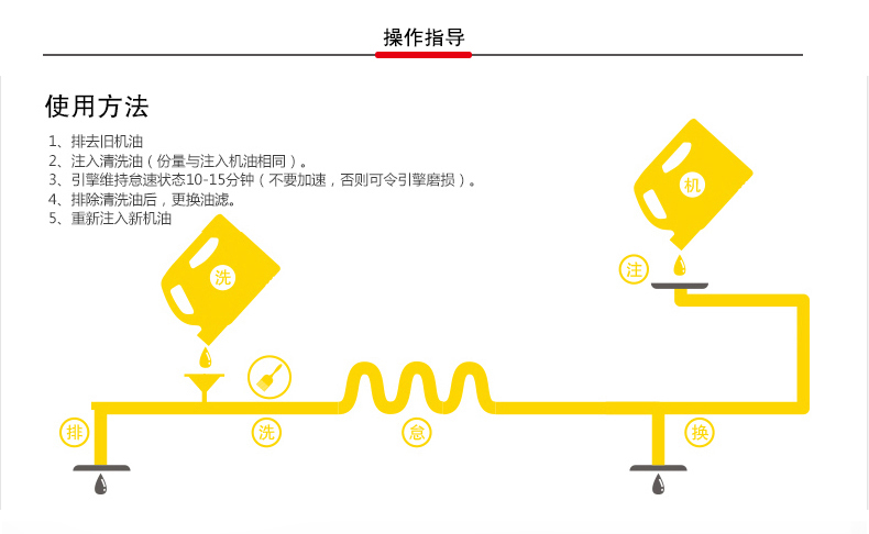 36-沖洗油32-4L_01.jpg